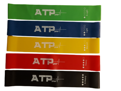 Mini Band Set ATPgear